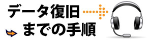 パソコン修理、データ復旧、ホームページ制作会社 【笑栄システム】