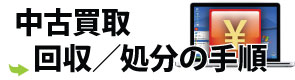 パソコン修理、データ復旧、ホームページ制作会社 【笑栄システム】